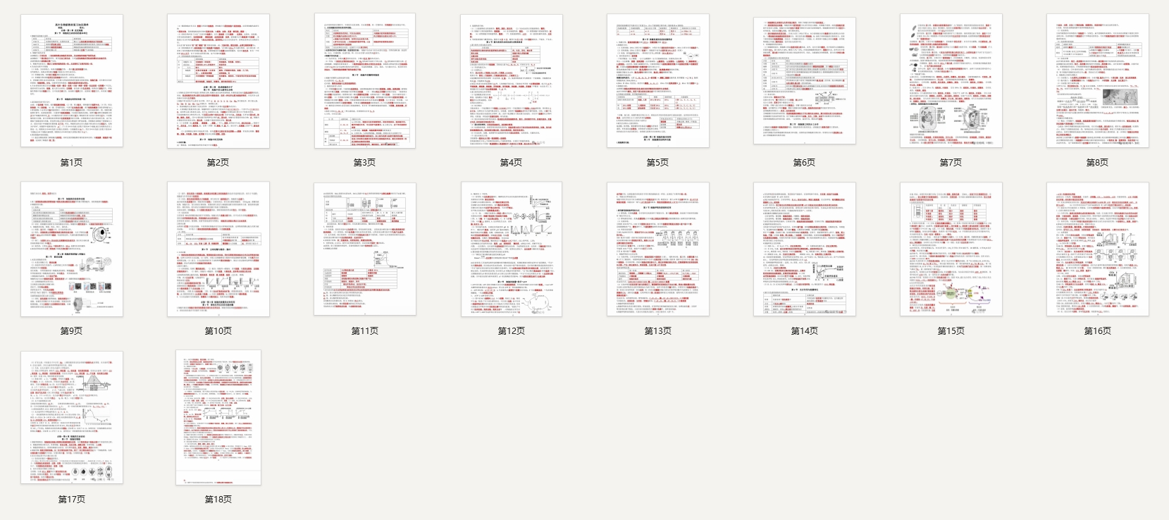 高中生物新教材一轮复习知识清单