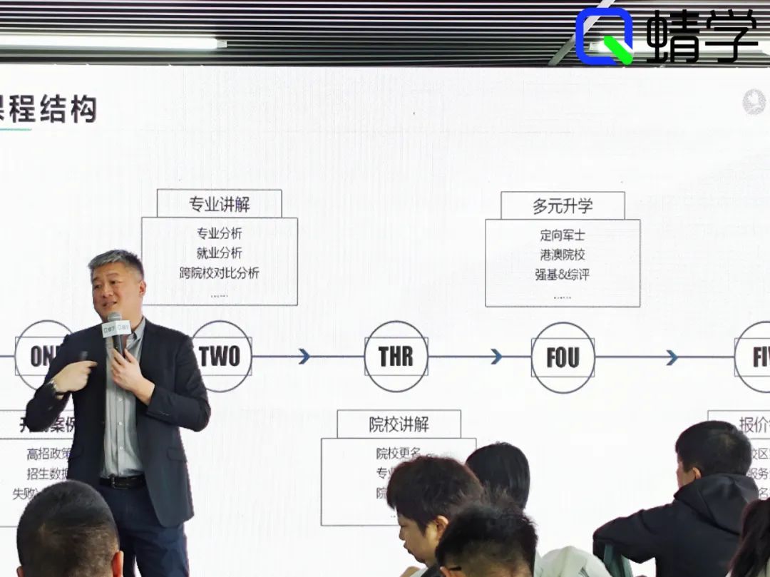 高考志愿规划师：从被误解到成刚需，合格从业者需具备这些素养