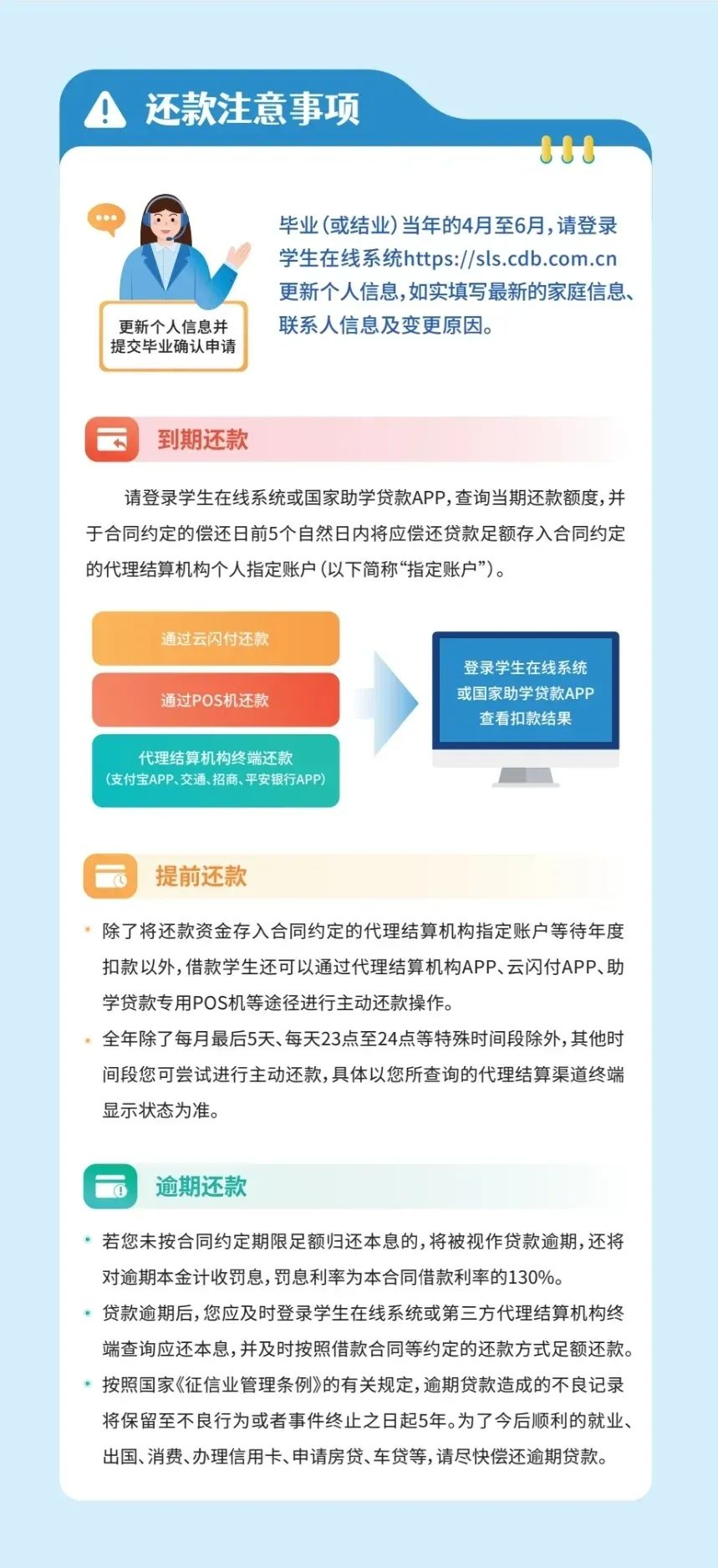 生源地信用助学贷款操作指南（2025版）