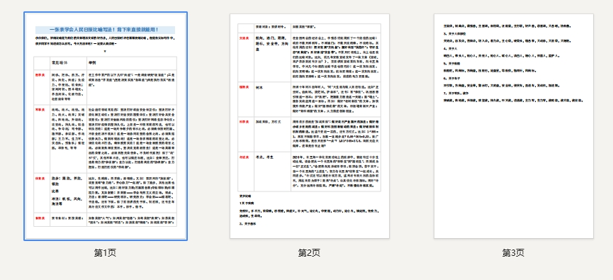 高考语文：一张表学会人民日报比喻写法
