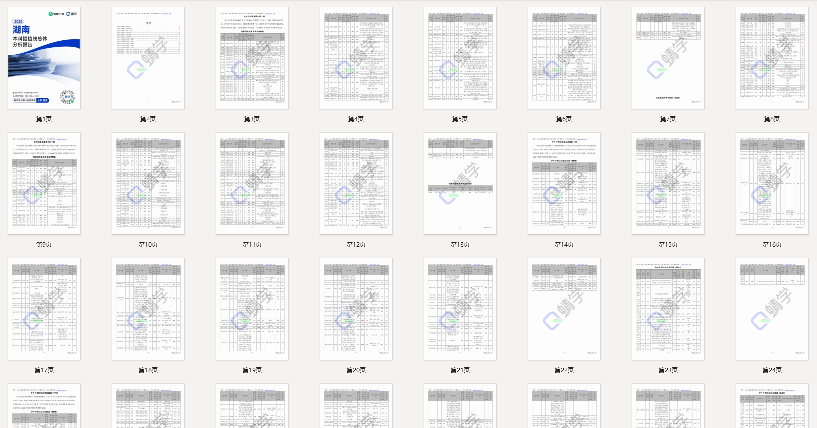 【提档线】2025年湖南本科批提档线总体分析报告