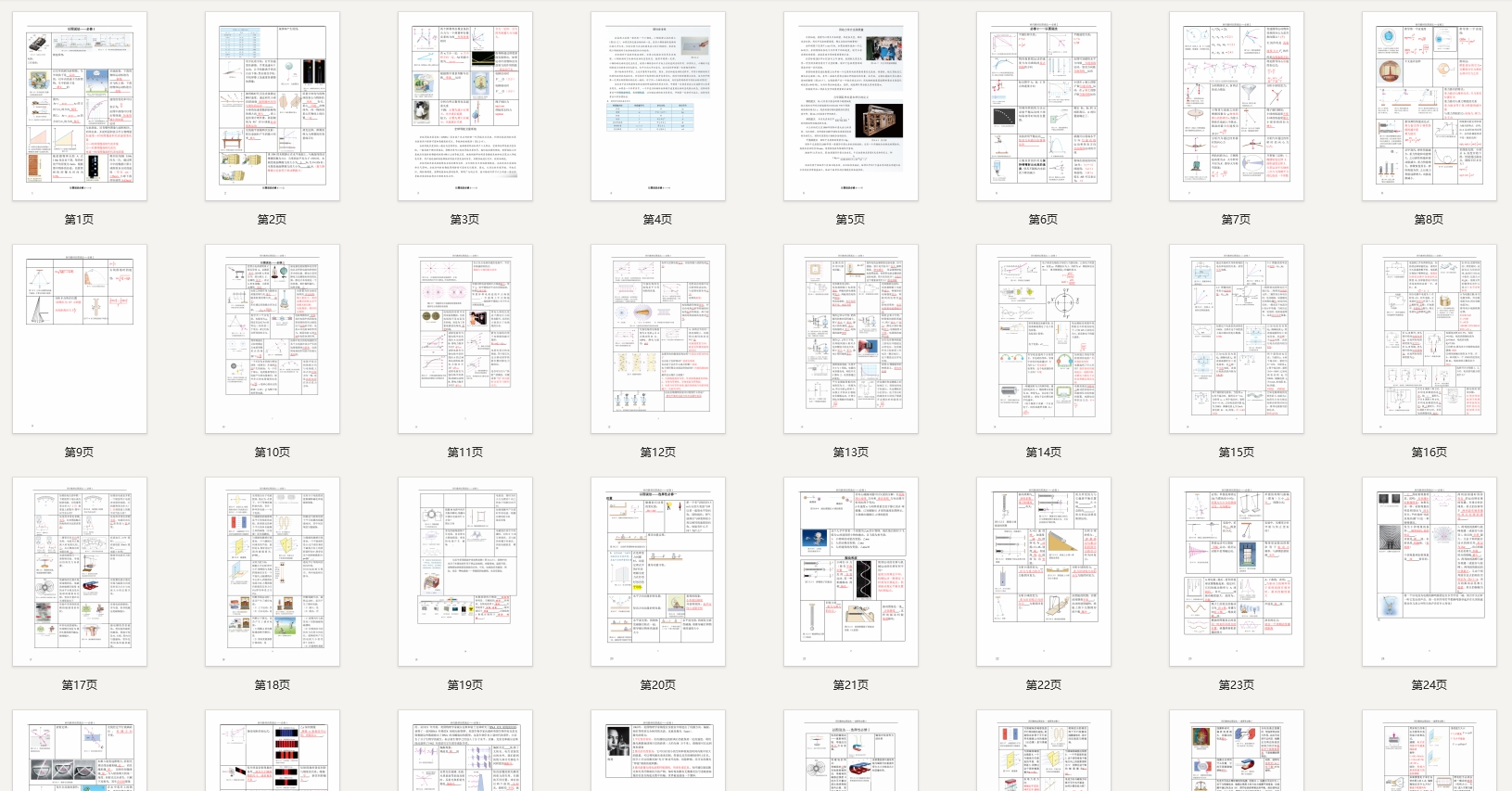高中物理回归教材以图说法