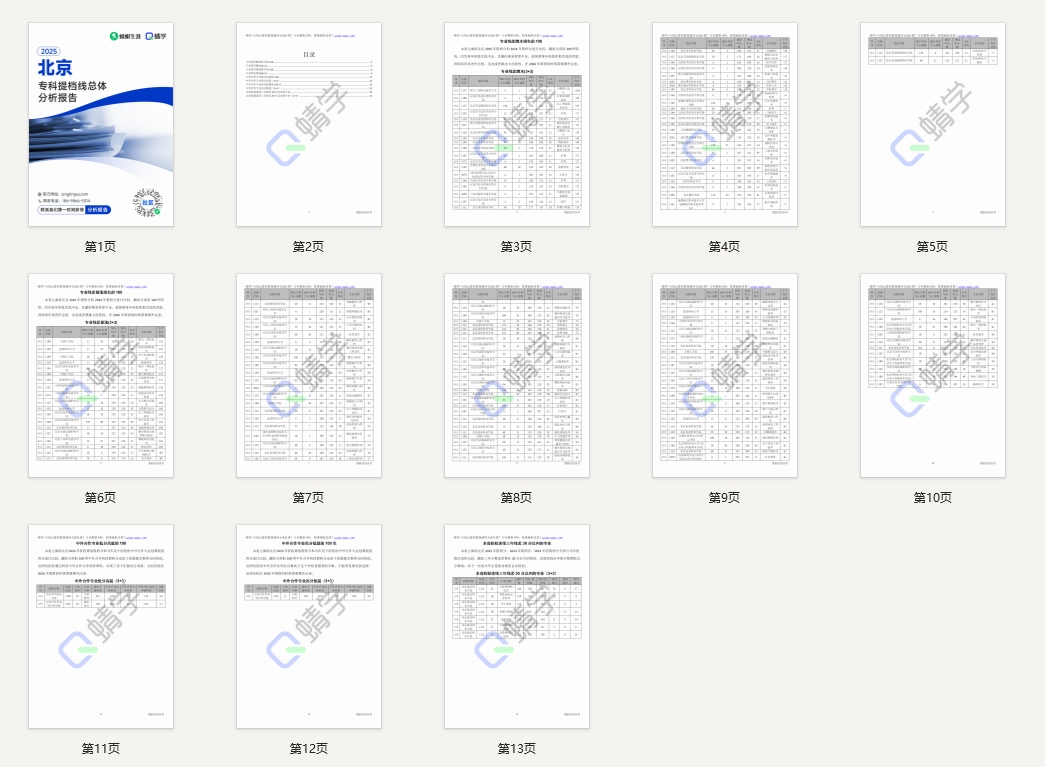 【提档线】2025年北京专科批提档线总体分析报告