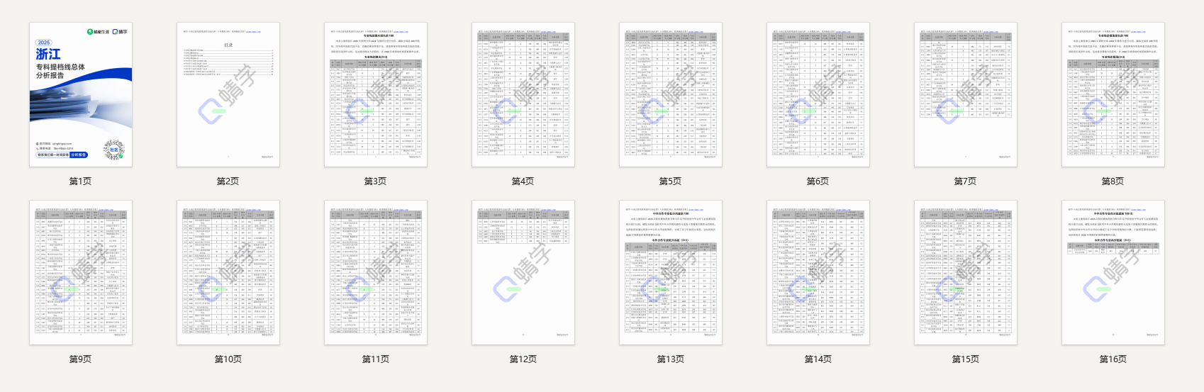 【提档线】2025年浙江专科批（二段）提档线总体分析报告