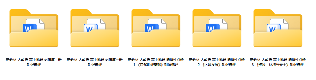 高中地理《全册知识点梳理》2025版