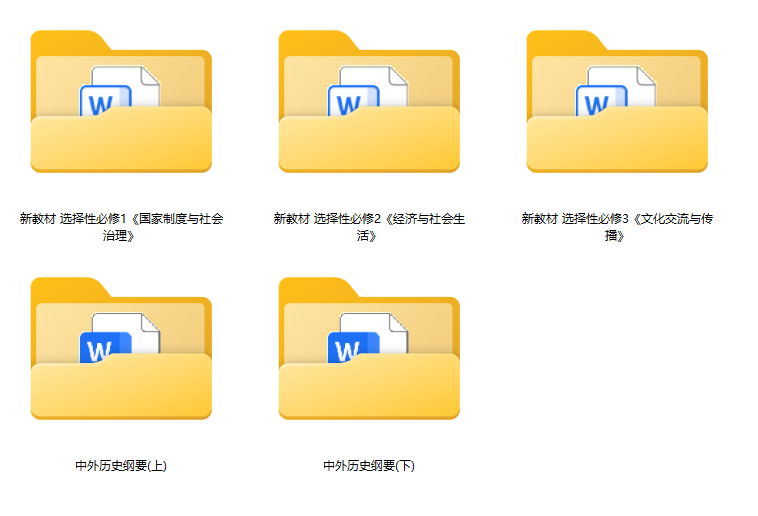 高中历史《全册知识点梳理》2025版