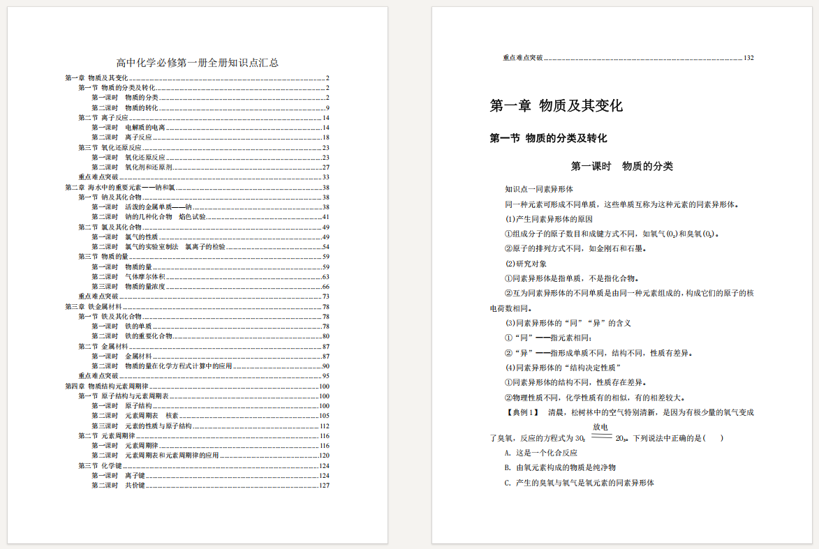高中化学《全册知识点梳理》2025版