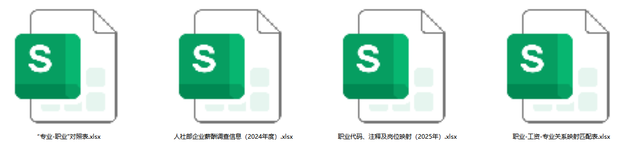 《专业-职业-工资映射关系》