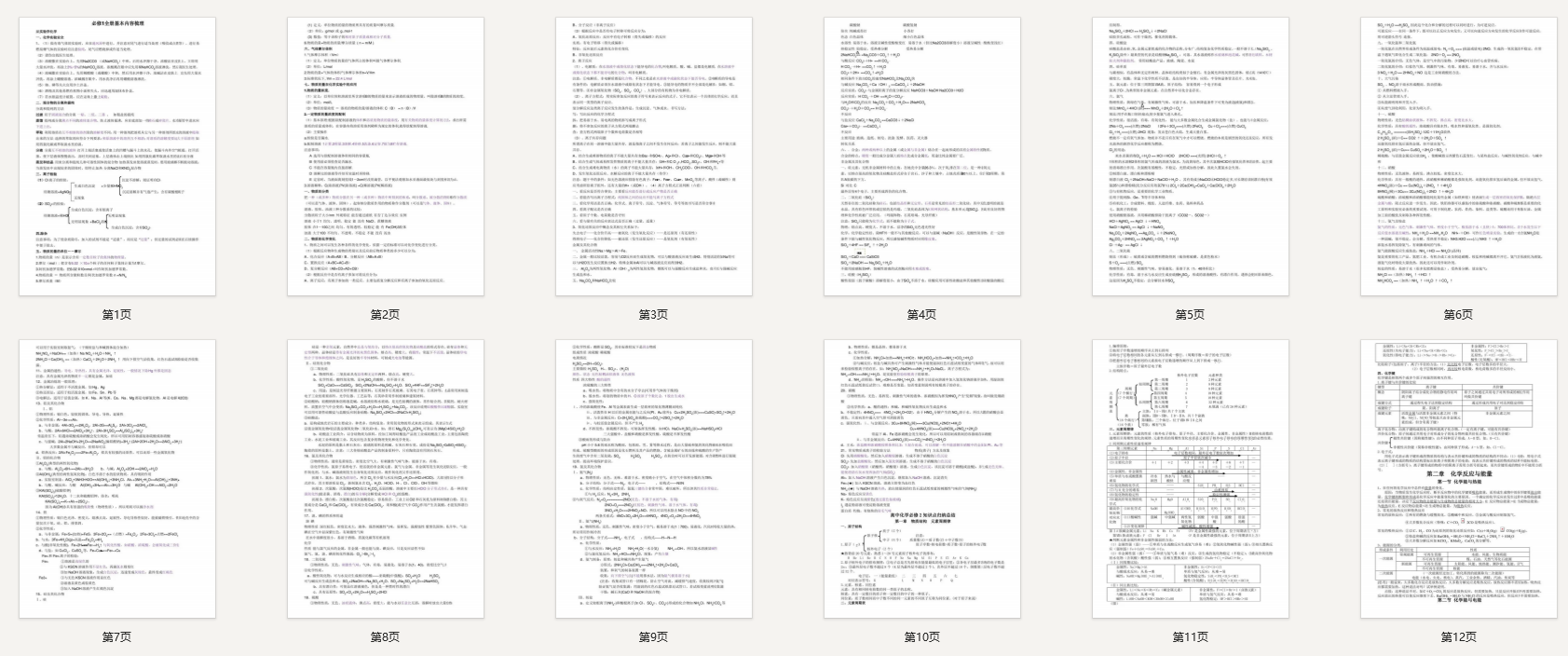 高中化学必修1-2全册基本内容梳理