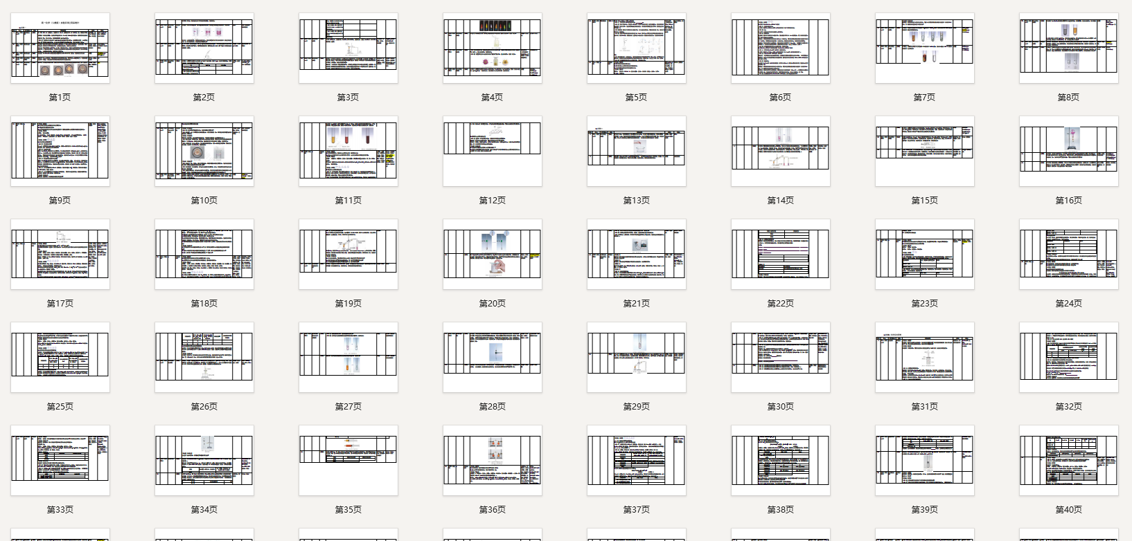 高中化学课本实验目录及用品统计