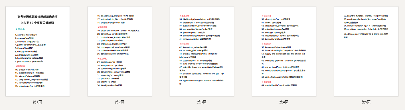 高考英语真题阅读理解正确选项9大类69个高频关键难词