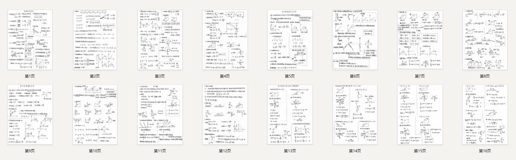 高中物理必修1全套知识点考点总结