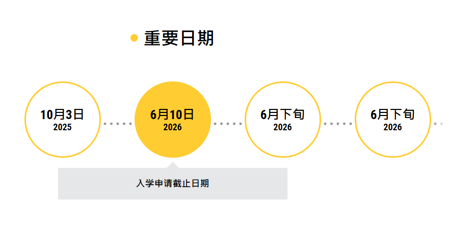 香港科技大学2026内地招生信息出炉！
