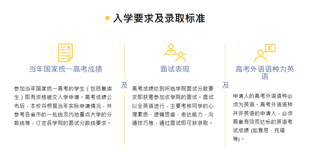 香港科技大学2026内地招生信息出炉！