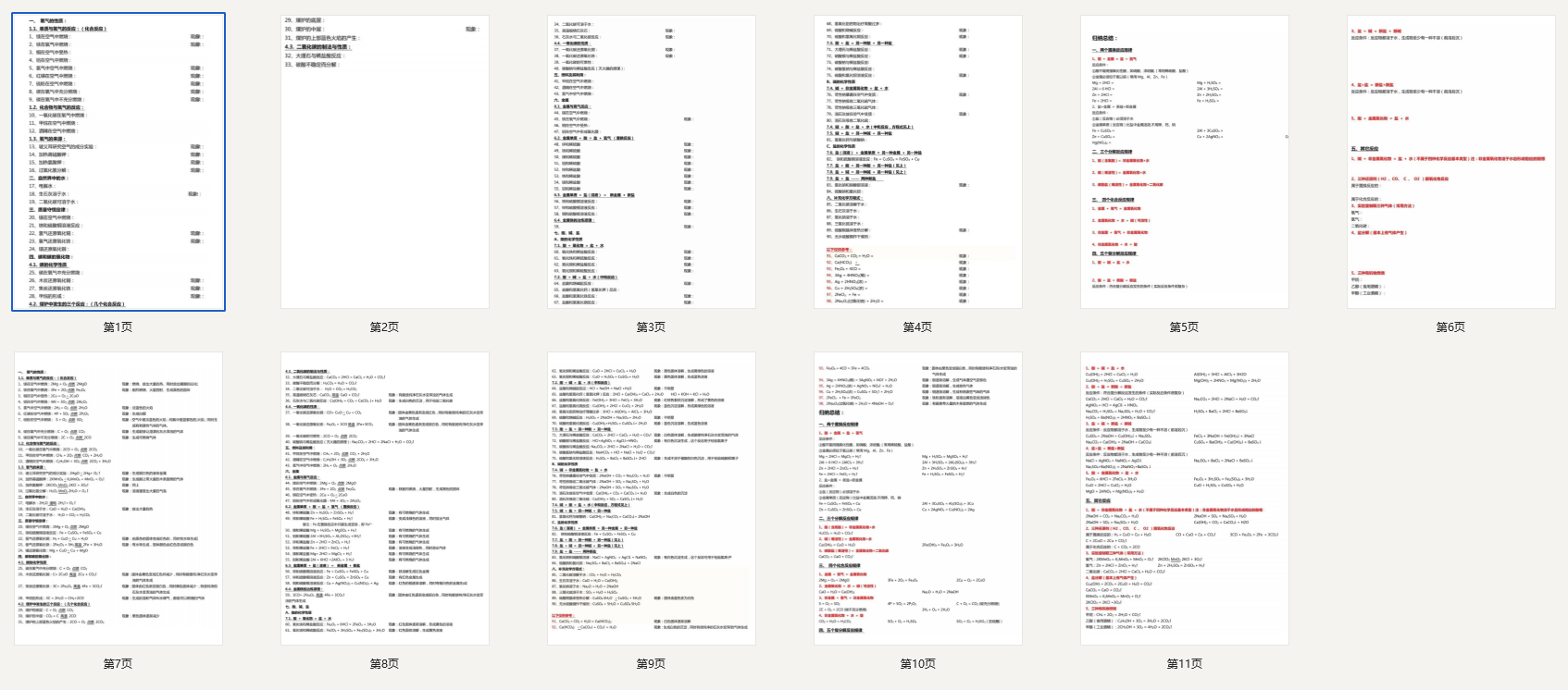 高中化学常考方程式+现象(填空版)