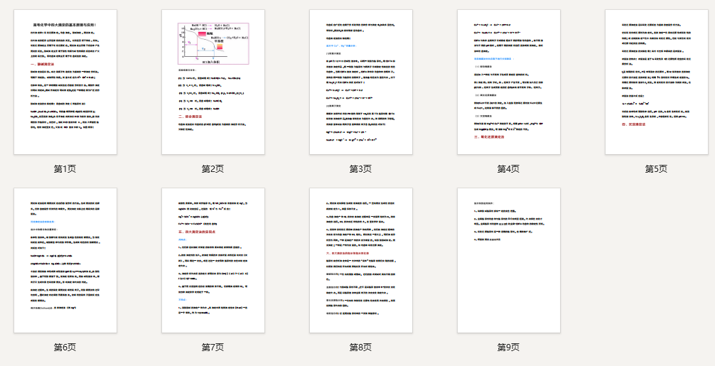 高考化学中四大滴定的基本原理与应用
