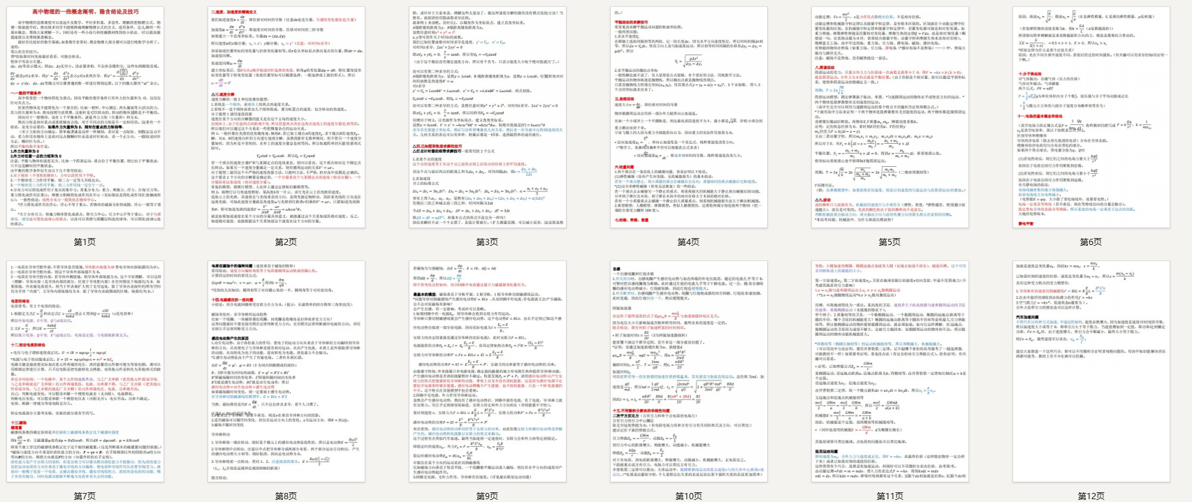 高考物理的超重点概念、隐含结论及解题技巧