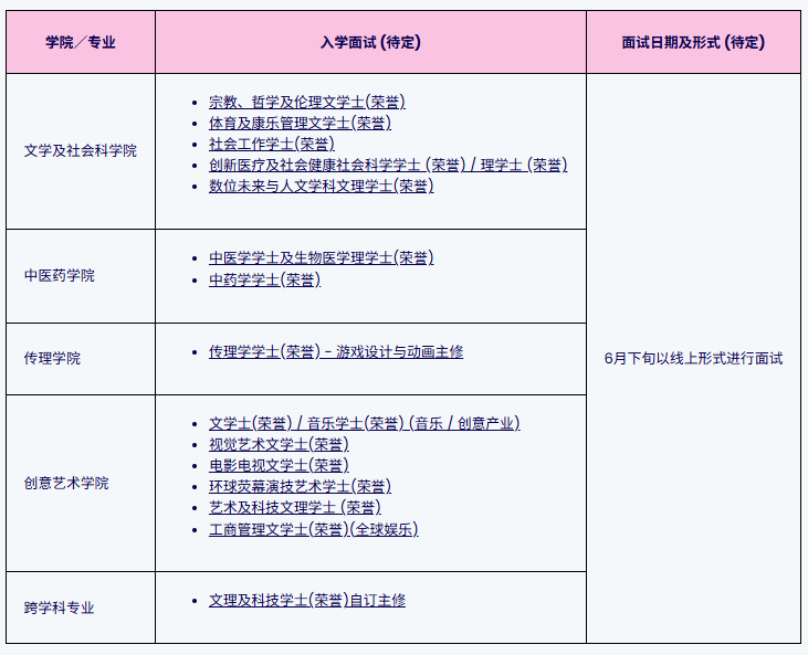 香港浸会大学2026内地招生计划将于2026年1月2日开始接受申请