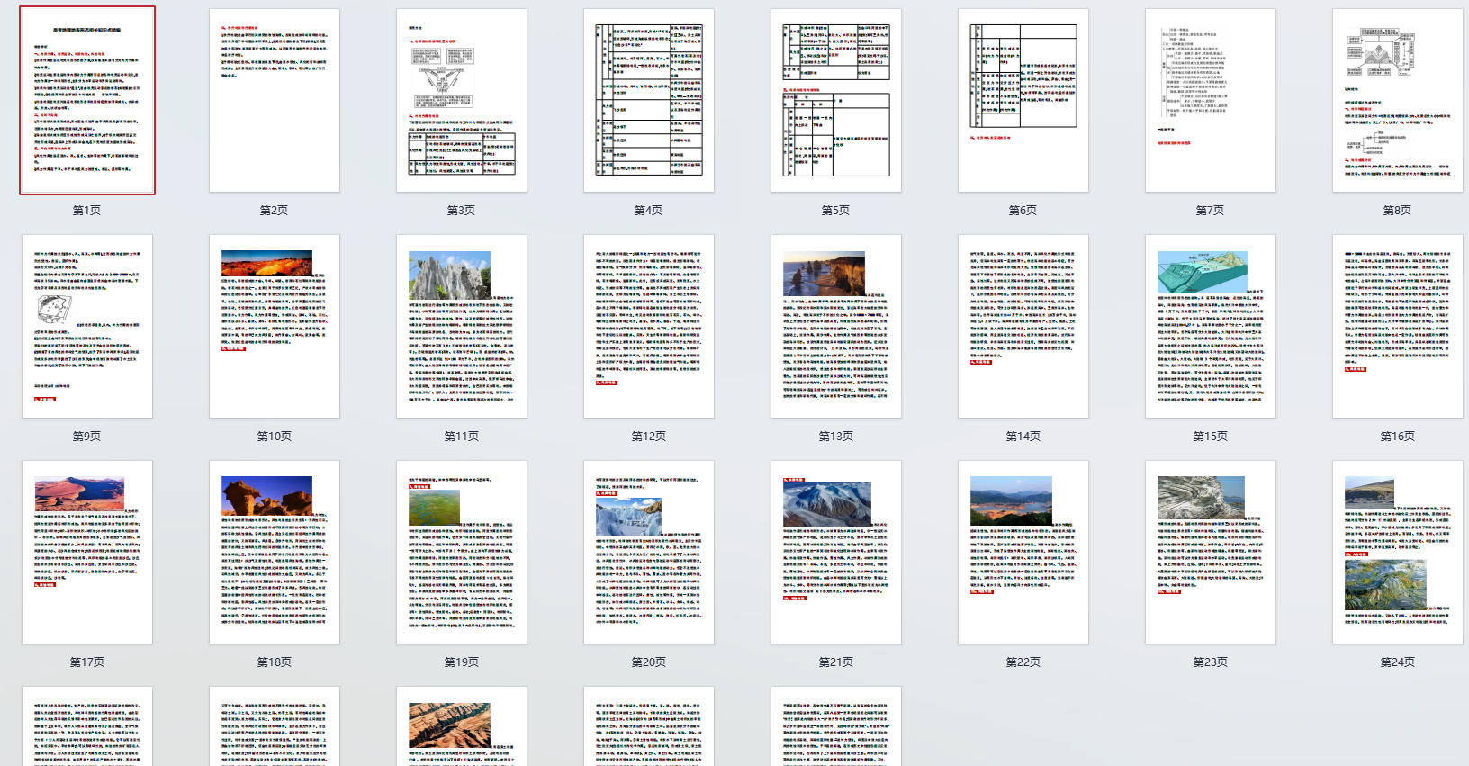 高考地理地表形态相关知识点精编