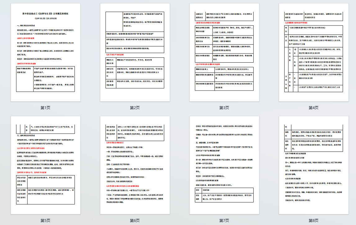 高中政治选必二《法律与生活》主观题三类模板