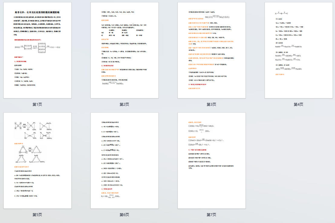 高考化学:化学无机框图推断题的解题策略