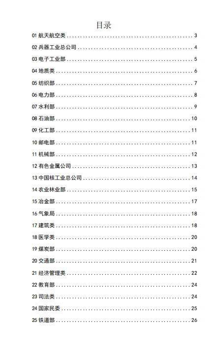 《全国25大行业286所高校特色王牌专业汇总》