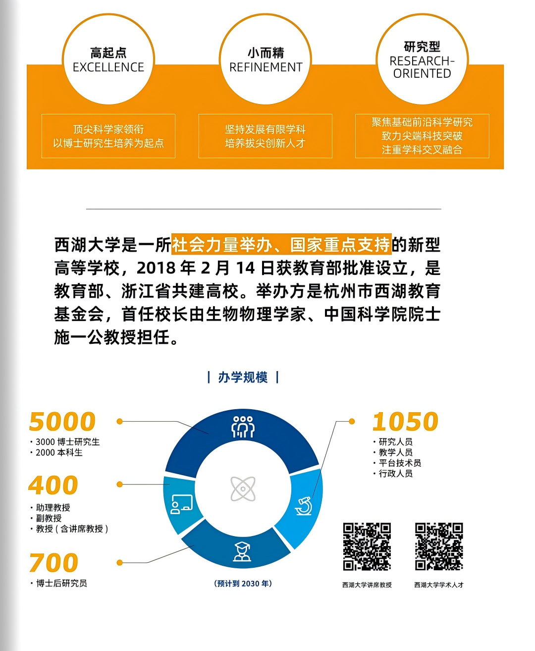 2026西湖大学本科生招生手册