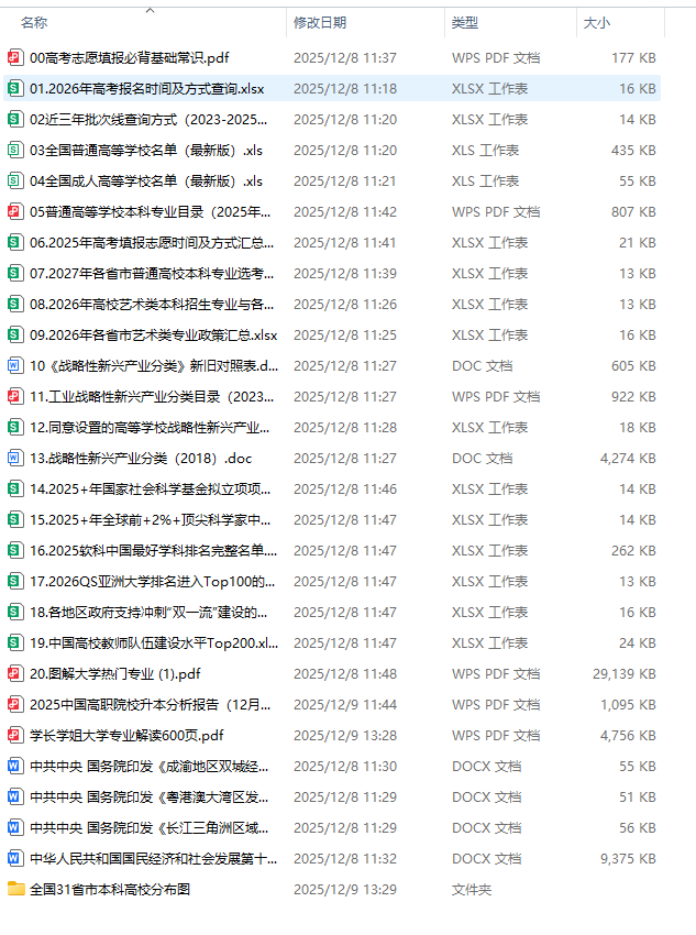 高报师速集合！资源变现+同行抱团，这个群直接封神🔥