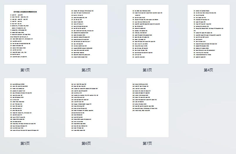 高中英语140组最容易拼错的形近词