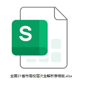 全国31省市高校层次全解析表格版