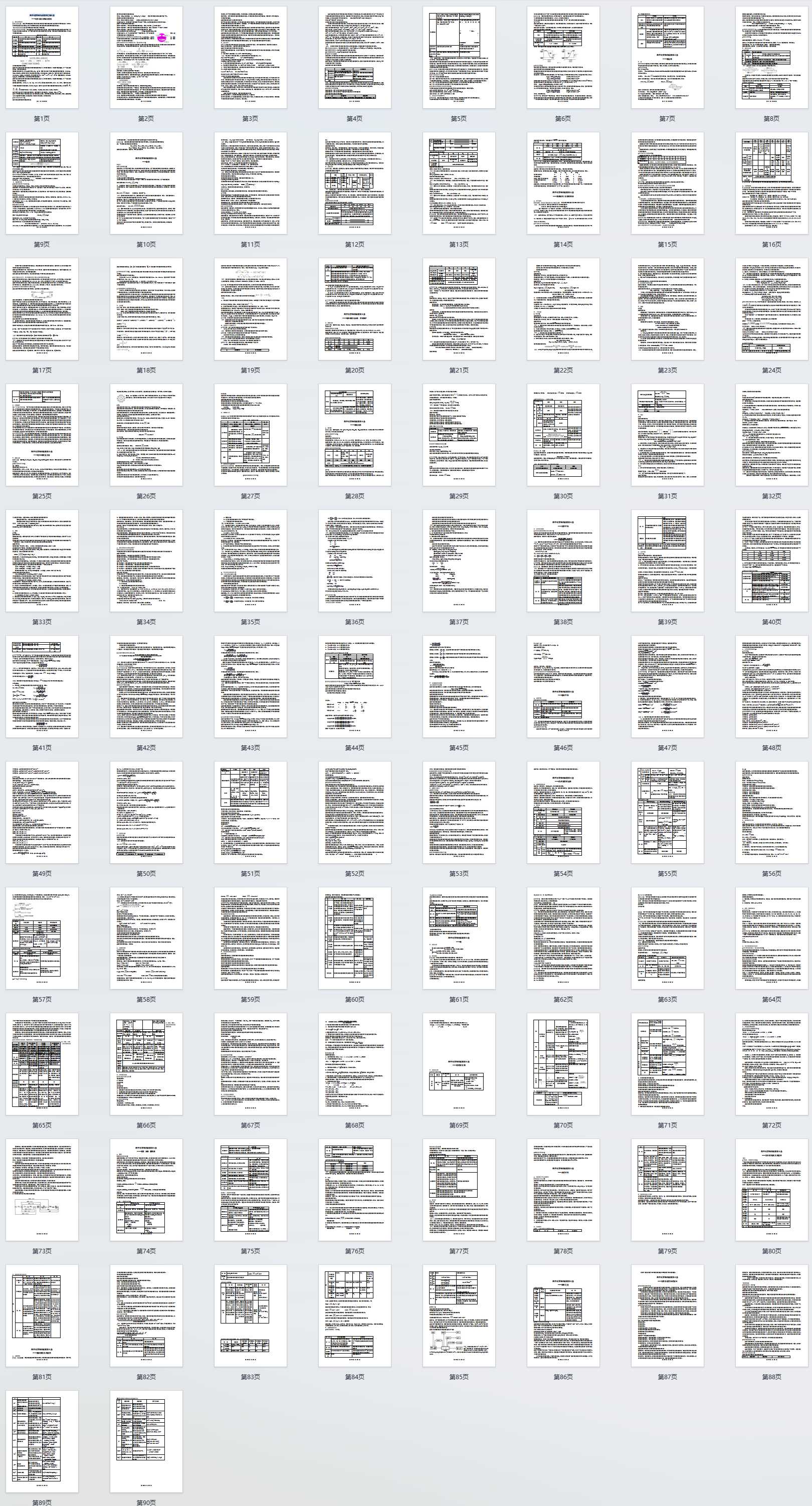 高中化学知识点规律汇编大全