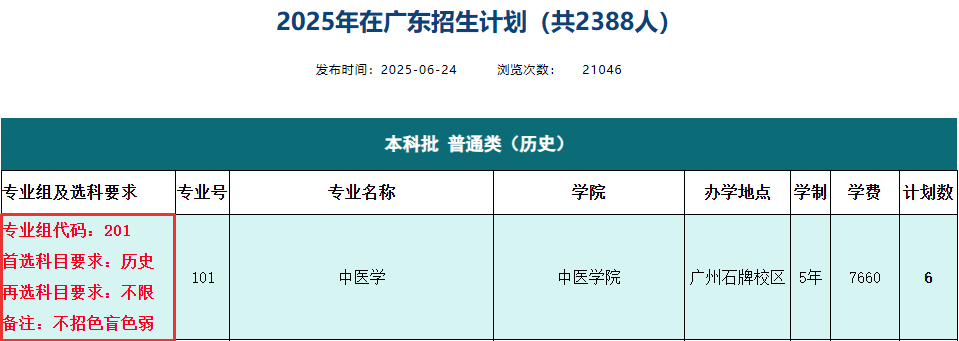 中医学类专业（含本硕连读、特色班）将面向文科生开放选科！