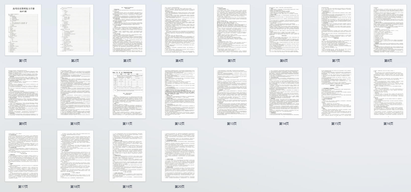 高考历史简明复习手册（选必1+2+3）