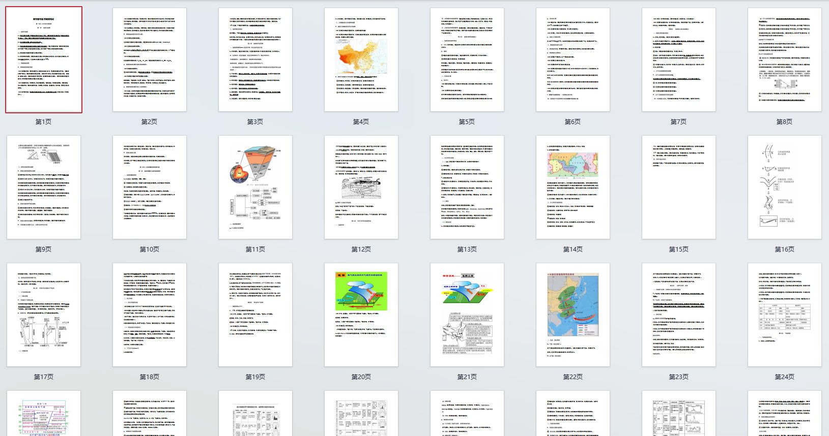 高考地理:高考备考自然地理笔记