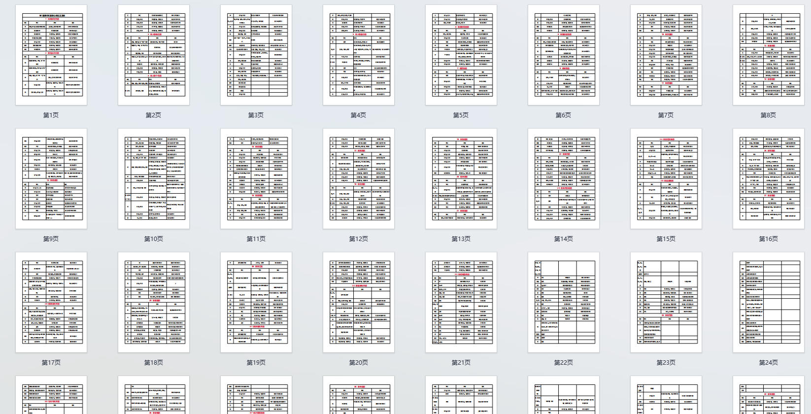 高考语文：50组高中文言核心词汇汇总表