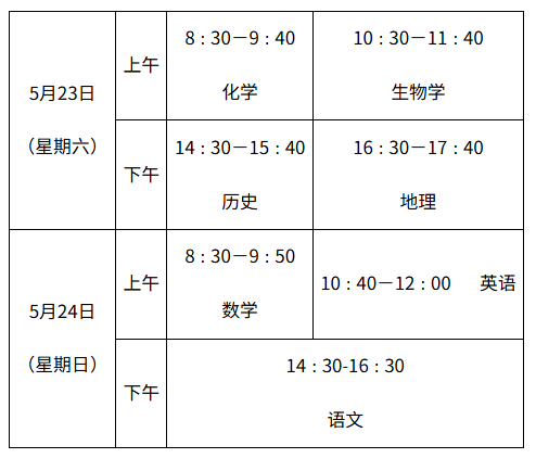 江西：关于做好全省2026年上半年普通高中学业水平合格性考试报名工作的通知