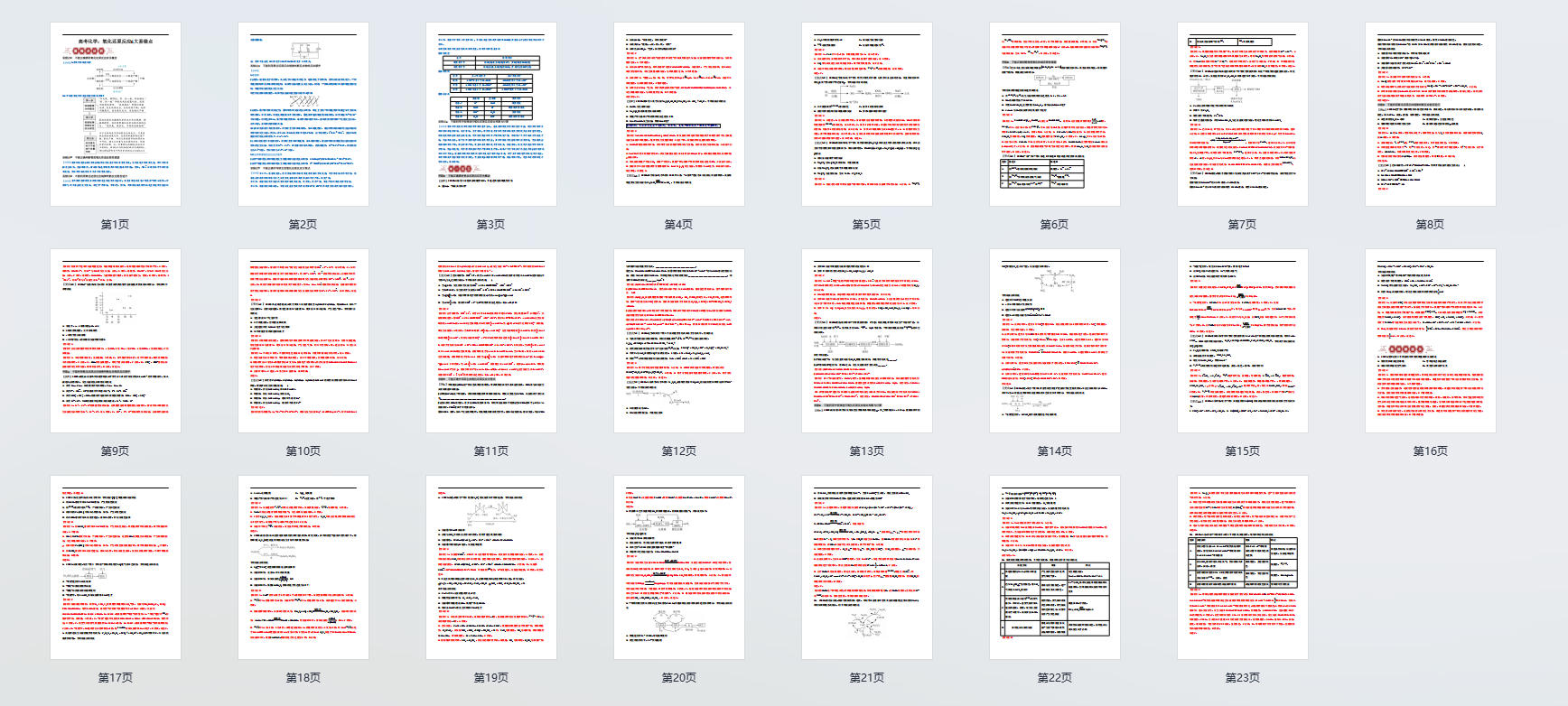 高考化学:氧化还原反应6 大易错点