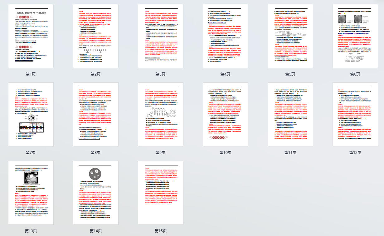 高考生物：生物技术的“四个”易混点辨析