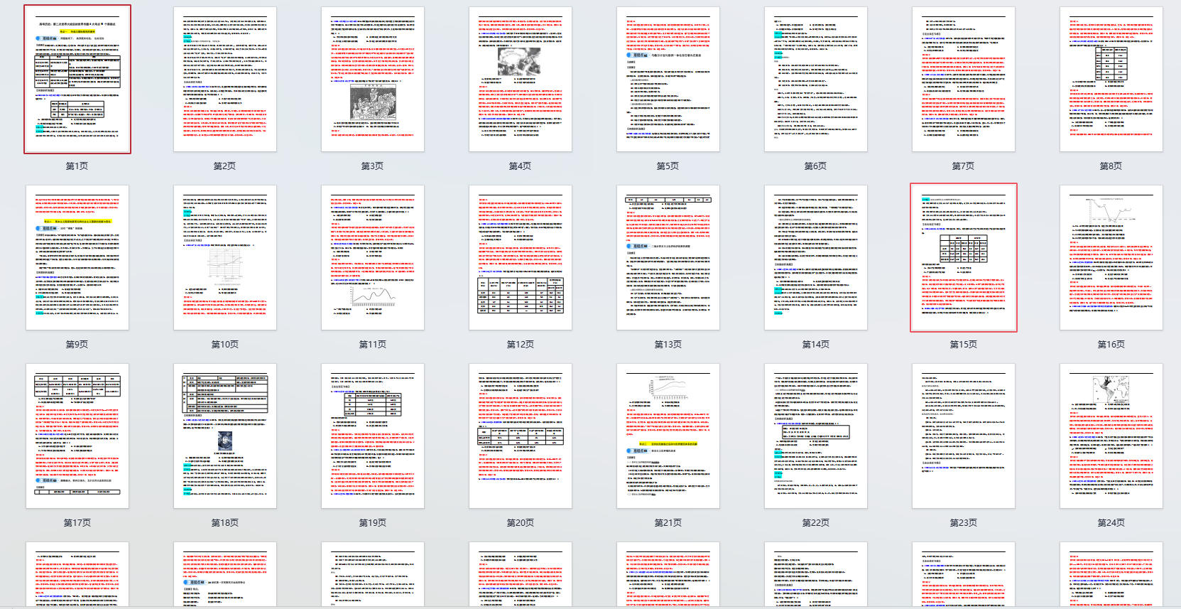高考历史：第二次世界大战后的世界专题（4大考点11个易错点）