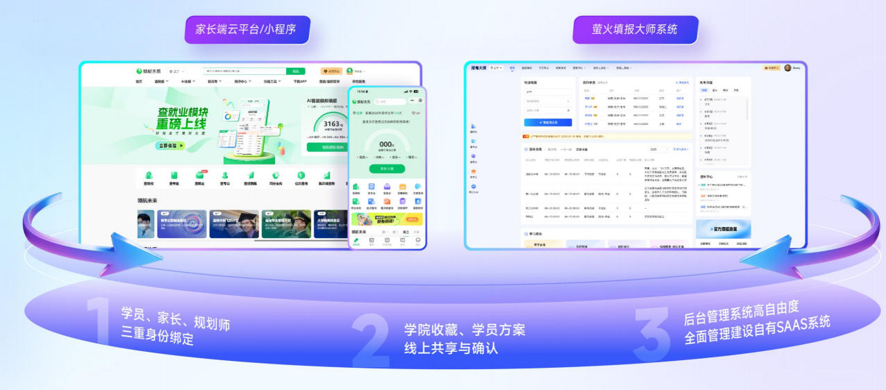 高考志愿填报系统功能详解：适合规划师的专业版长什么样