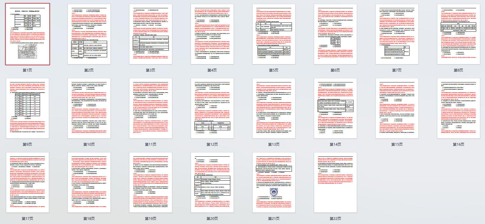 高考历史：中国古代史（选择题50题专练）