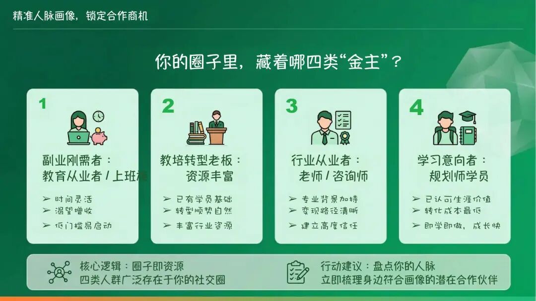 蓝海集结令!蜻蜓生涯“事业合伙人”机制全面升级,共赢教育新未来