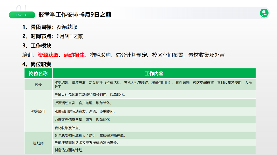 6月业绩顶3个月!高考报考季“人员统筹+地推爆单”全攻略!