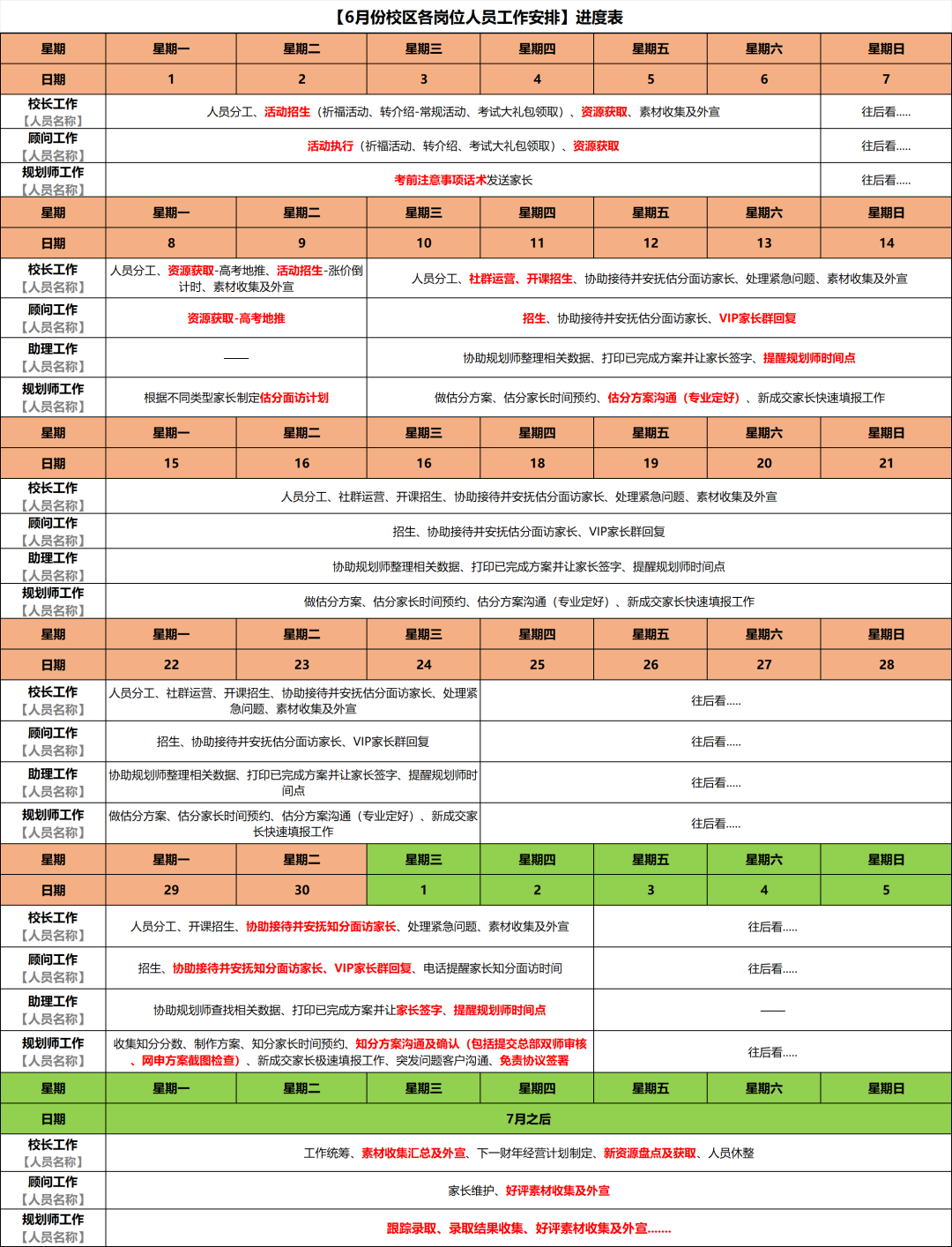 6月业绩顶3个月!高考报考季“人员统筹+地推爆单”全攻略!