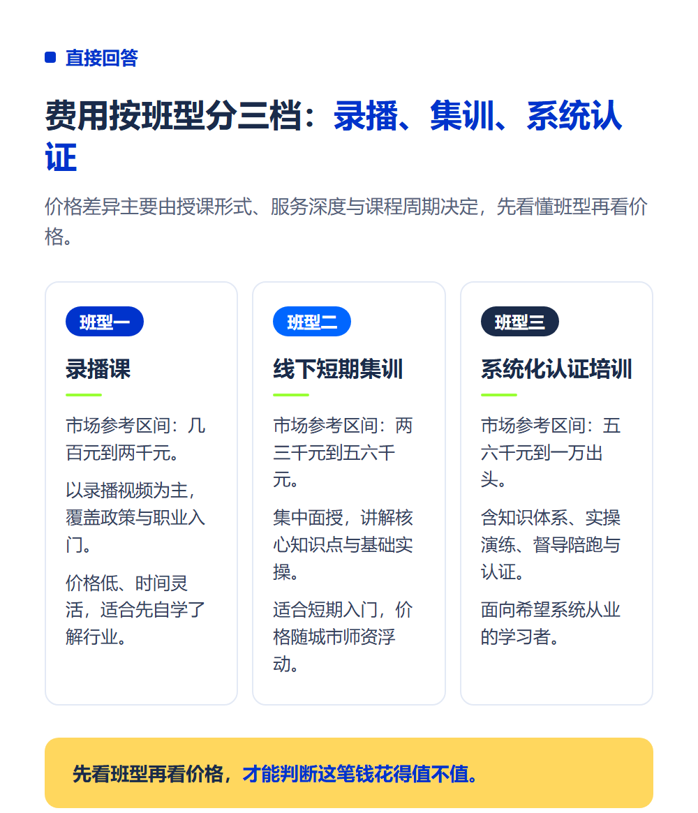 高考志愿规划师培训费用多少?不同班型市场价格对比