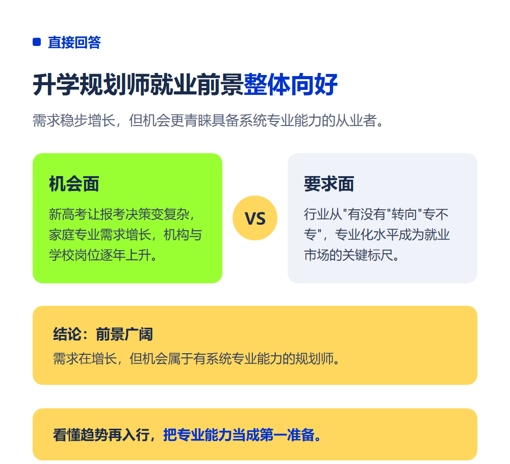 升学规划师就业前景如何？行业趋势与岗位需求