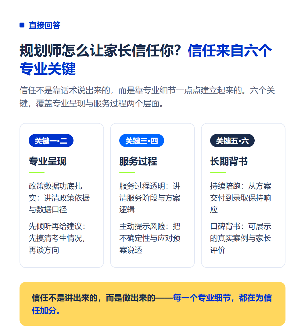 高考志愿规划师怎么让家长信任你?专业信任建立的6个关键