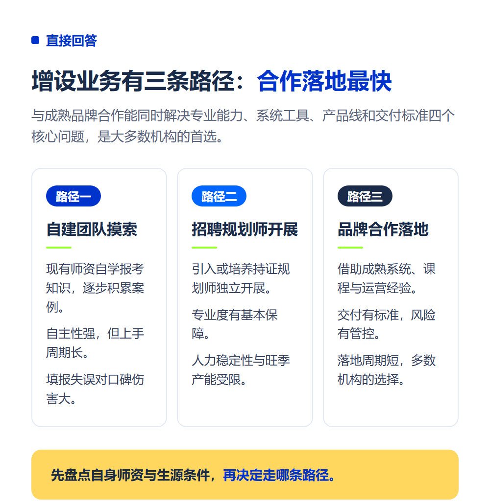 教培机构增设高考志愿填报业务怎么做?增设路径与避坑指南