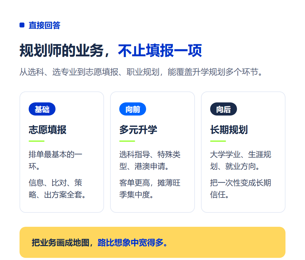 学完规划师能接哪些业务?服务产品线全拆解