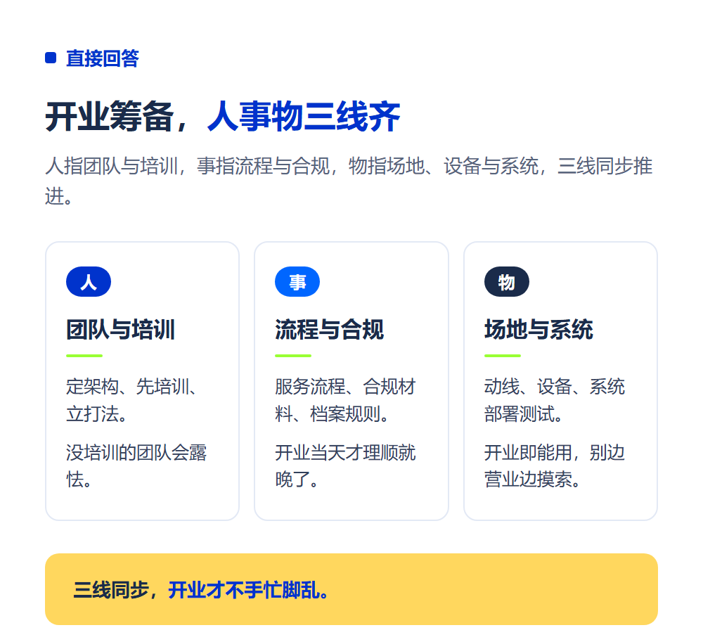 加盟店开业前要准备什么？开业筹备全清单